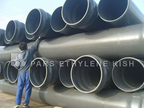 Push Fit Piping System